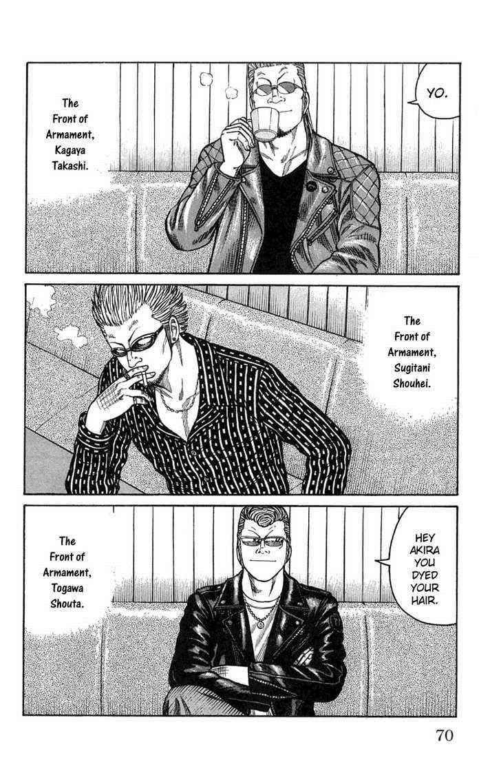 Worst Chap 46 - Next Chap 47