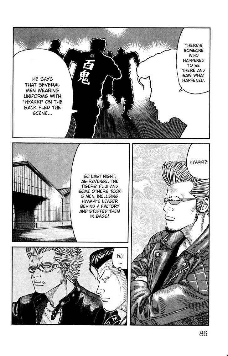 Worst Chap 46 - Next Chap 47