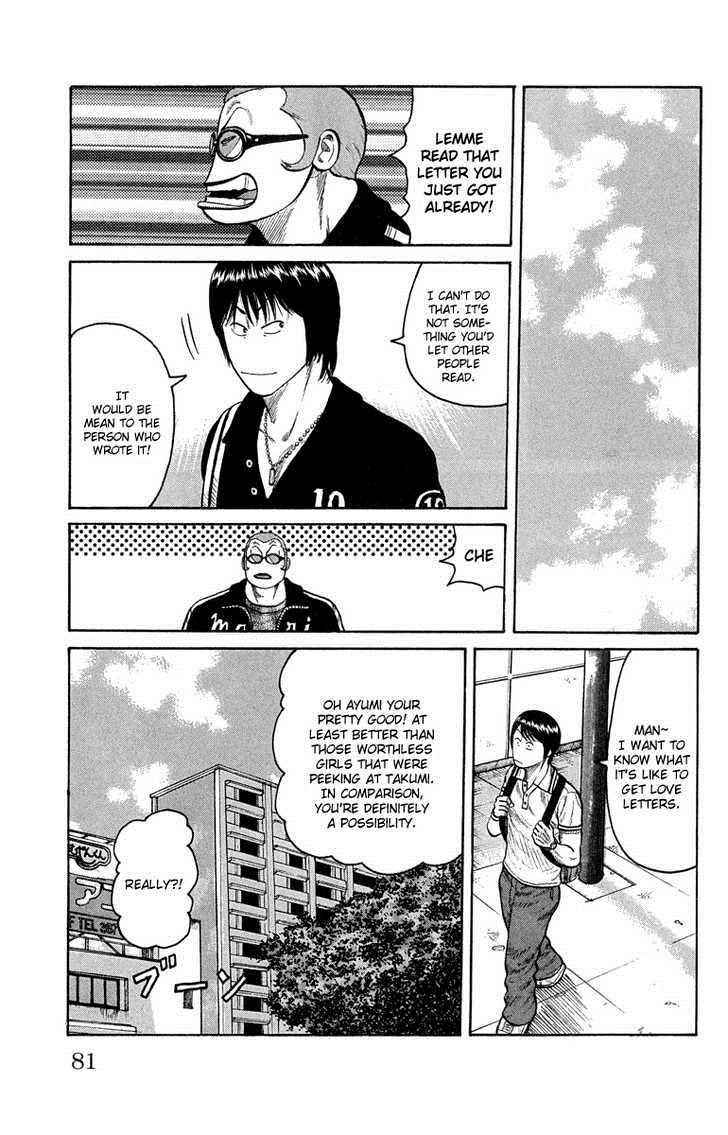 Worst Chap 46 - Next Chap 47