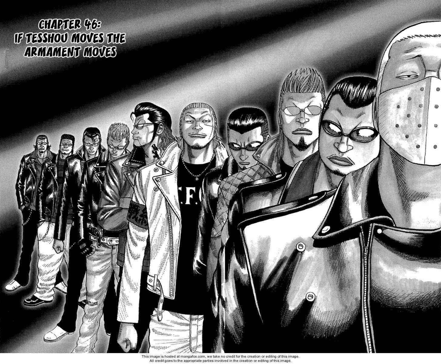 Worst Chap 46 - Next Chap 47