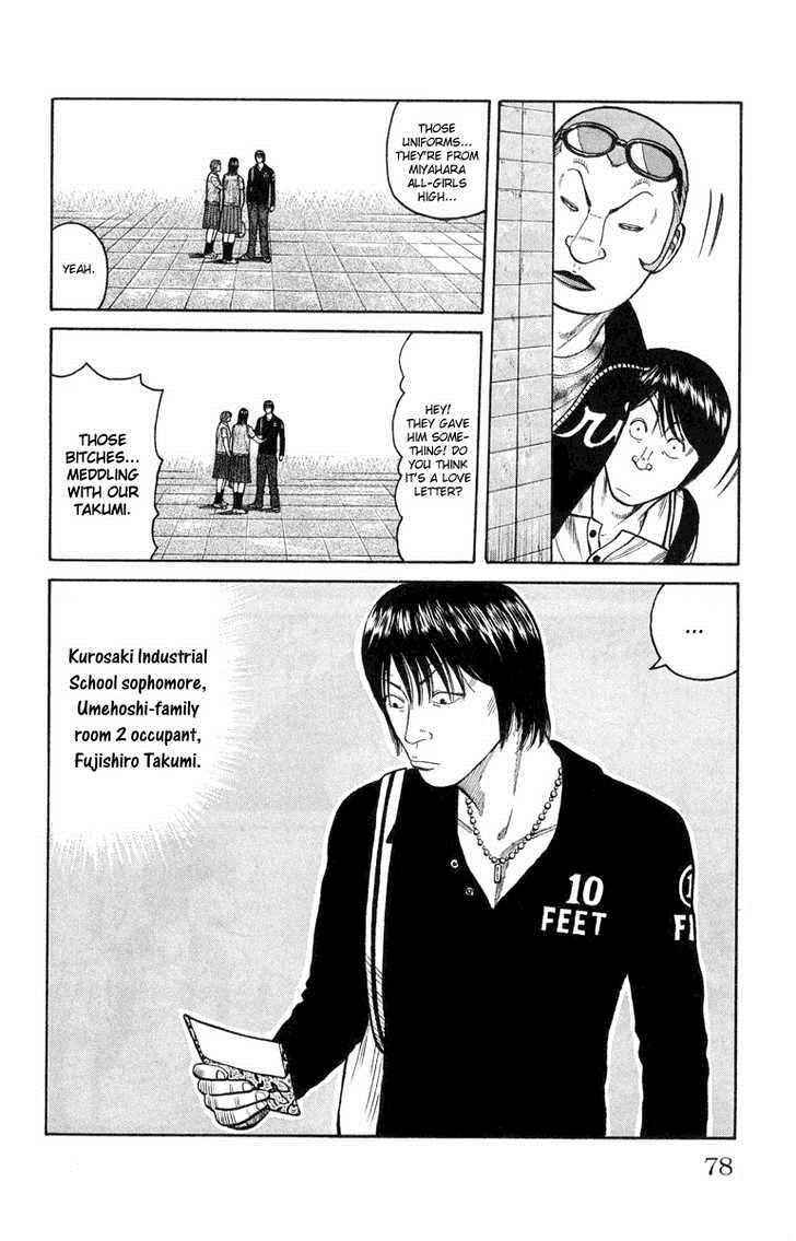 Worst Chap 46 - Next Chap 47