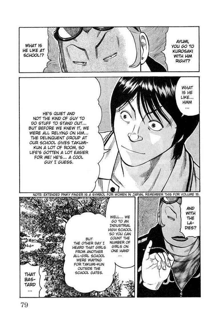 Worst Chap 46 - Next Chap 47
