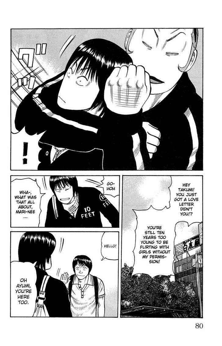 Worst Chap 46 - Next Chap 47