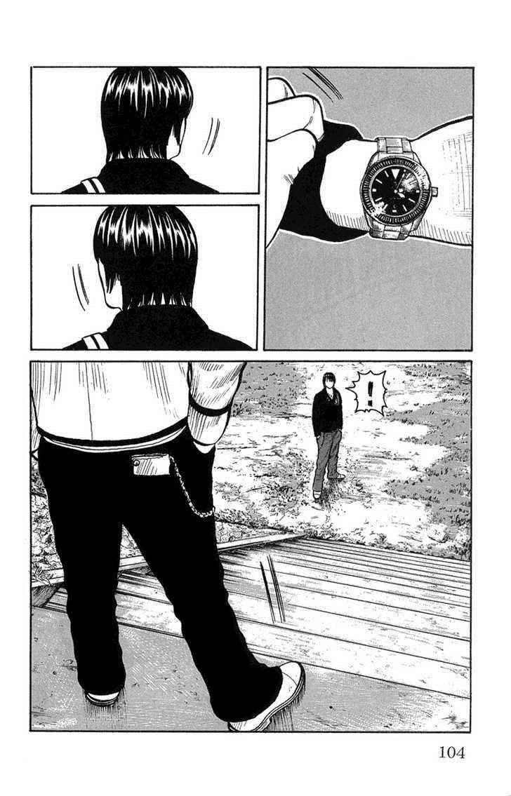 Worst Chap 46 - Next Chap 47