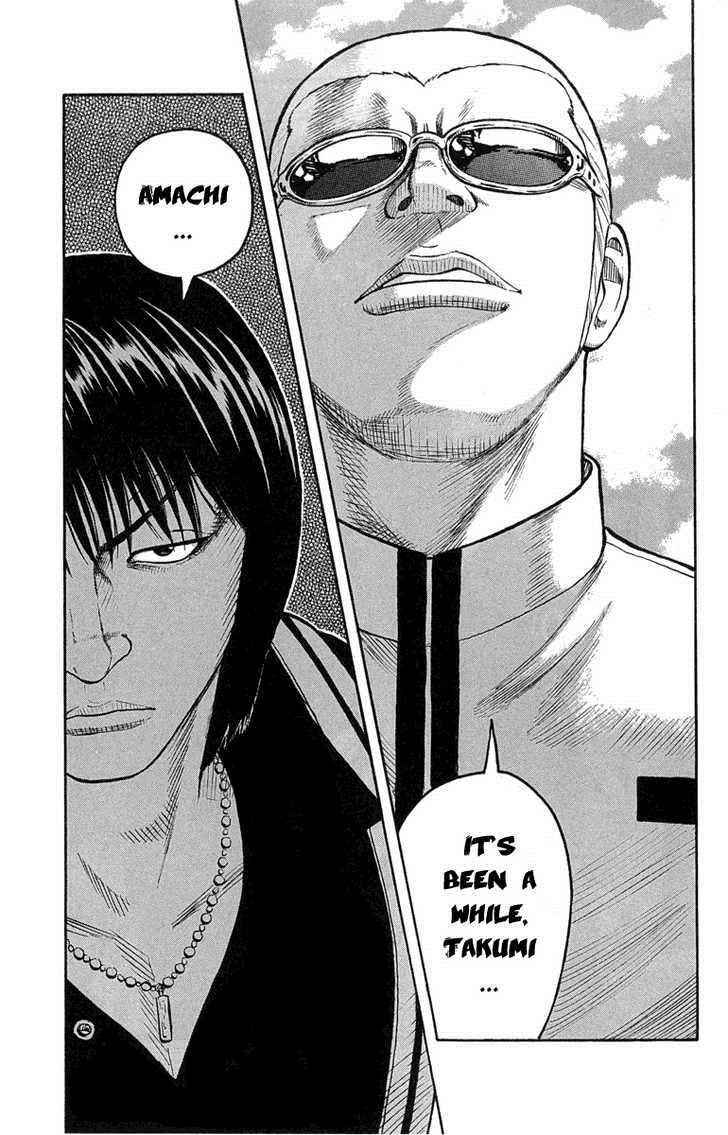 Worst Chap 46 - Next Chap 47