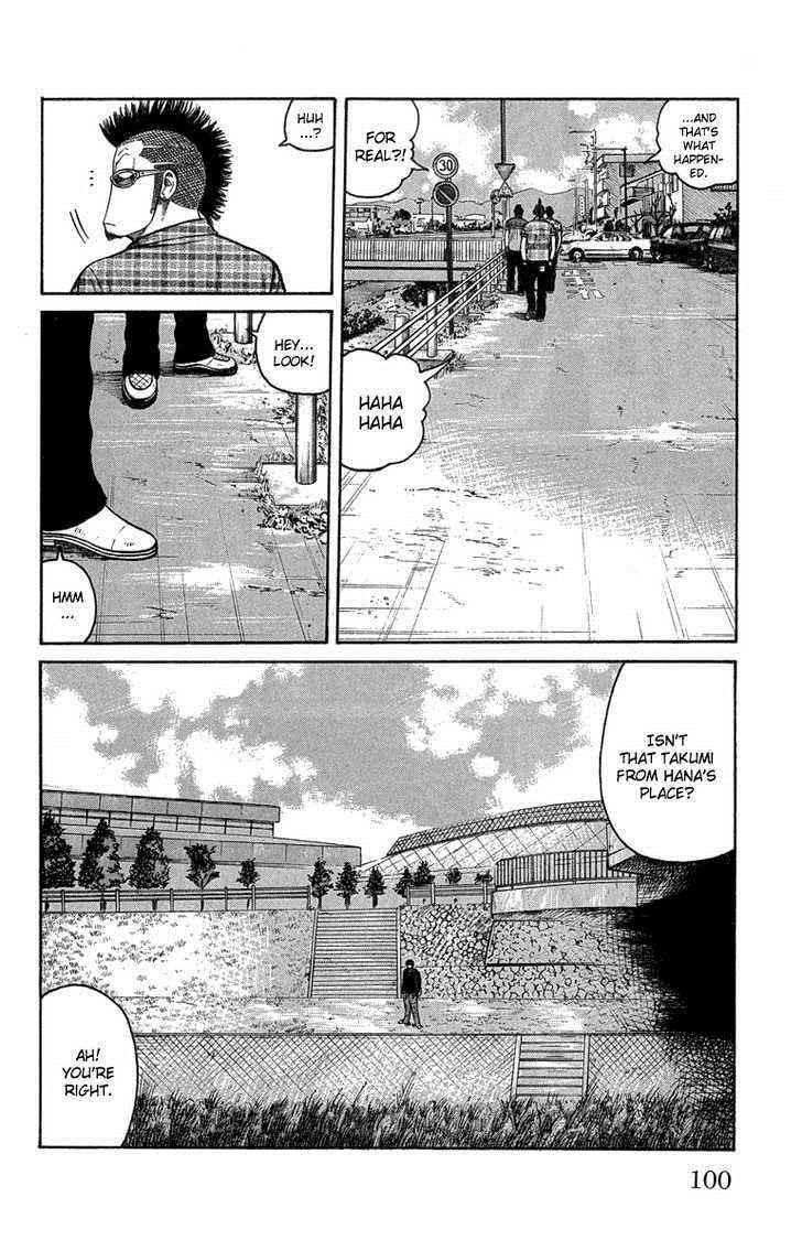 Worst Chap 46 - Next Chap 47