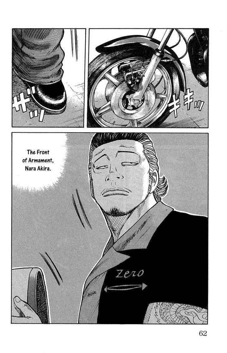 Worst Chap 46 - Next Chap 47
