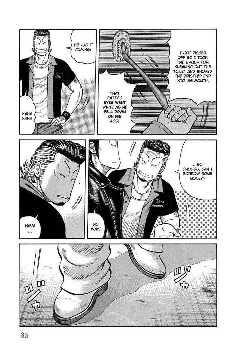 Worst Chap 46 - Next Chap 47