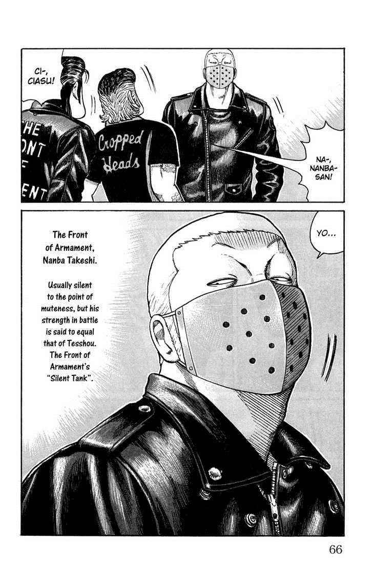 Worst Chap 46 - Next Chap 47