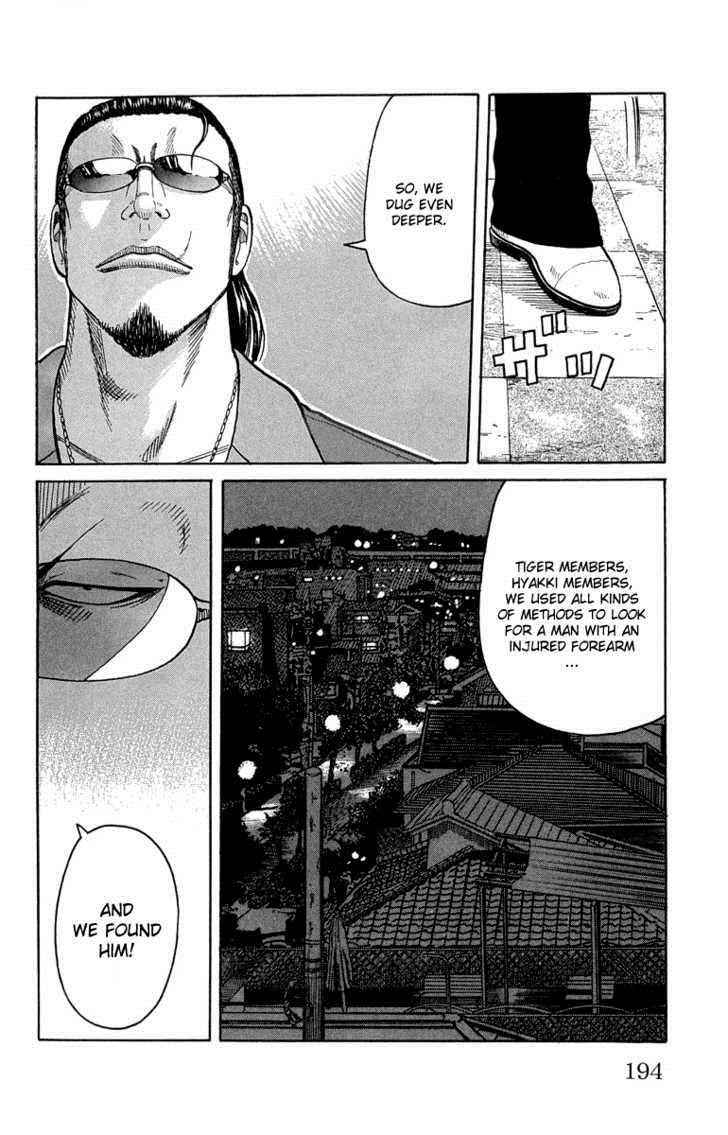 Worst Chap 48 - Next Chap 49