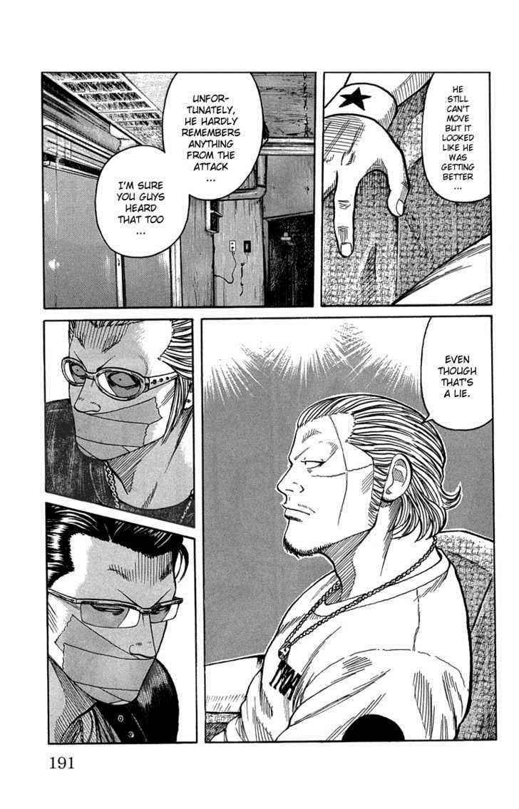 Worst Chap 48 - Next Chap 49