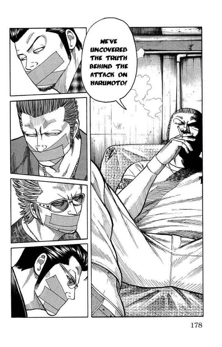 Worst Chap 48 - Next Chap 49