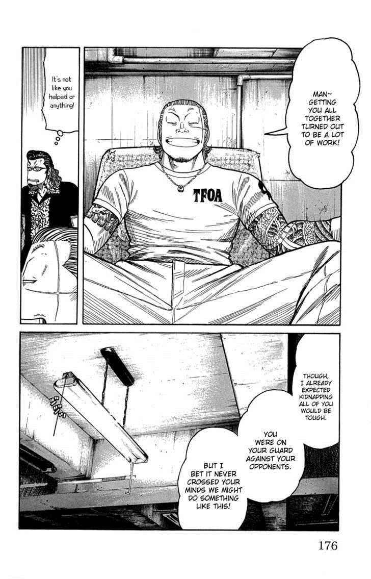 Worst Chap 48 - Next Chap 49