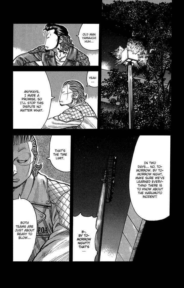 Worst Chap 48 - Next Chap 49