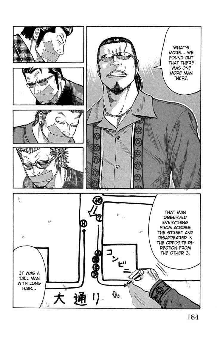 Worst Chap 48 - Next Chap 49