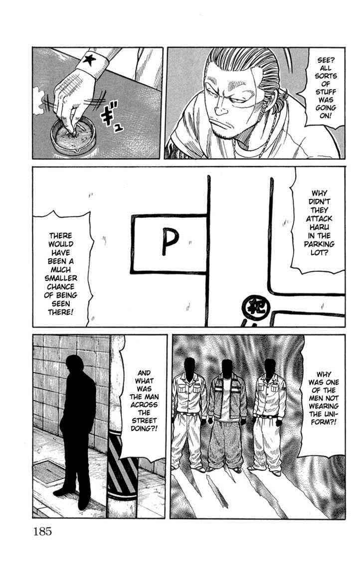 Worst Chap 48 - Next Chap 49