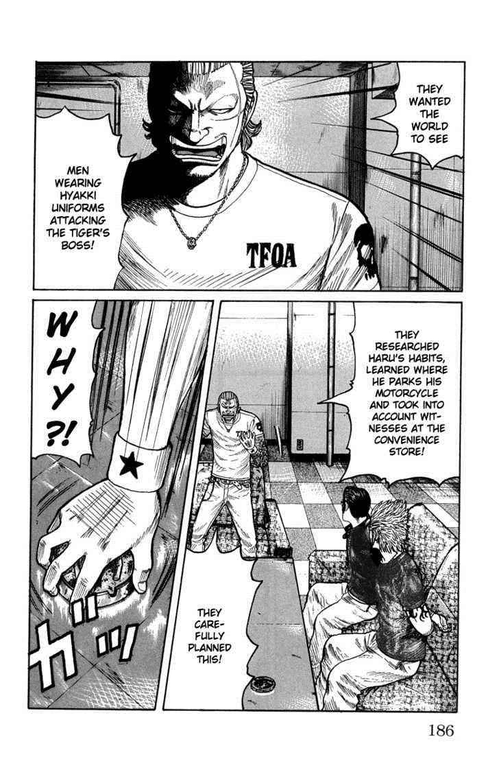 Worst Chap 48 - Next Chap 49