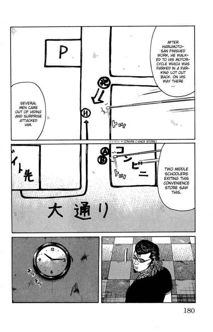 Worst Chap 48 - Next Chap 49