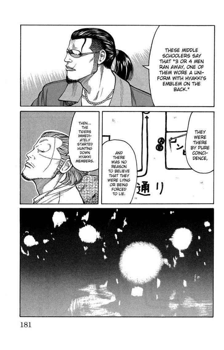 Worst Chap 48 - Next Chap 49