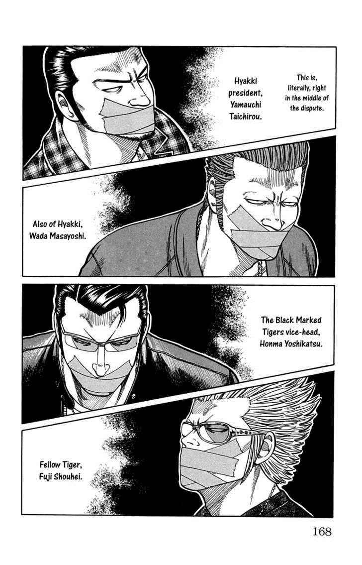 Worst Chap 48 - Next Chap 49