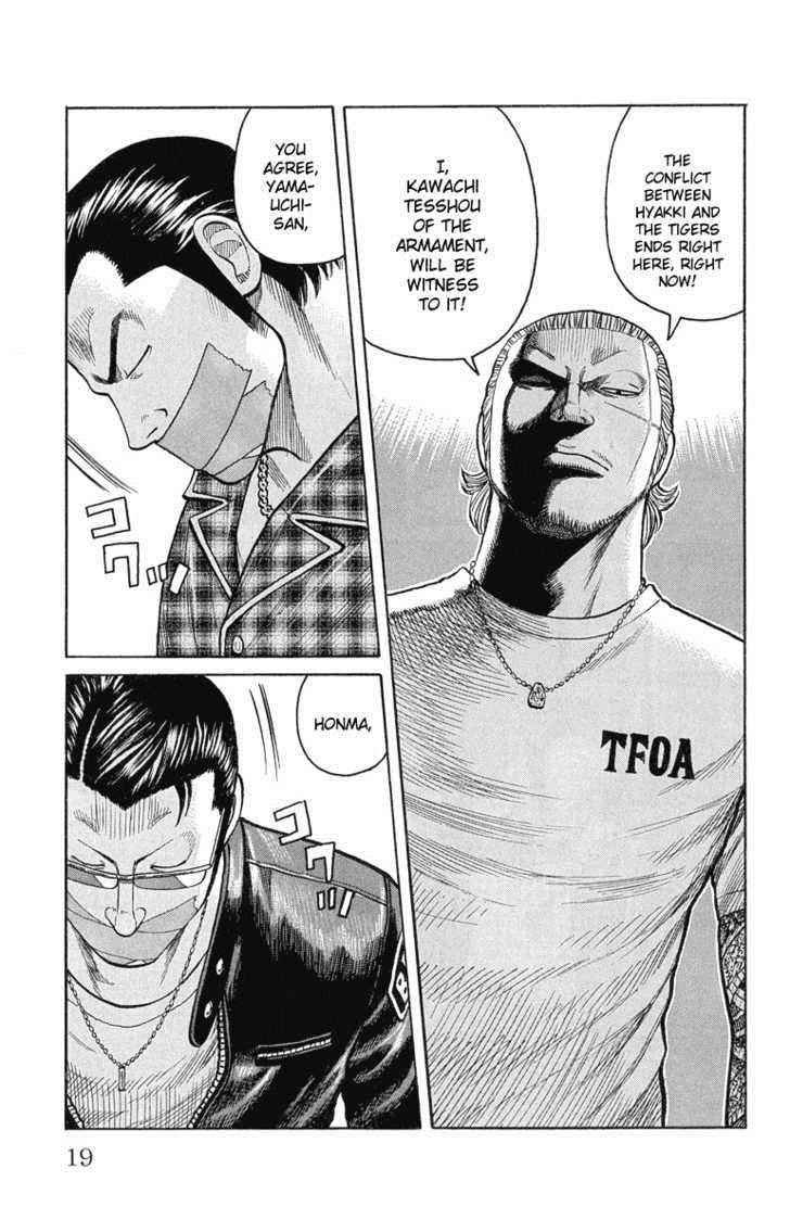 Worst Chap 49 - Next Chap 50