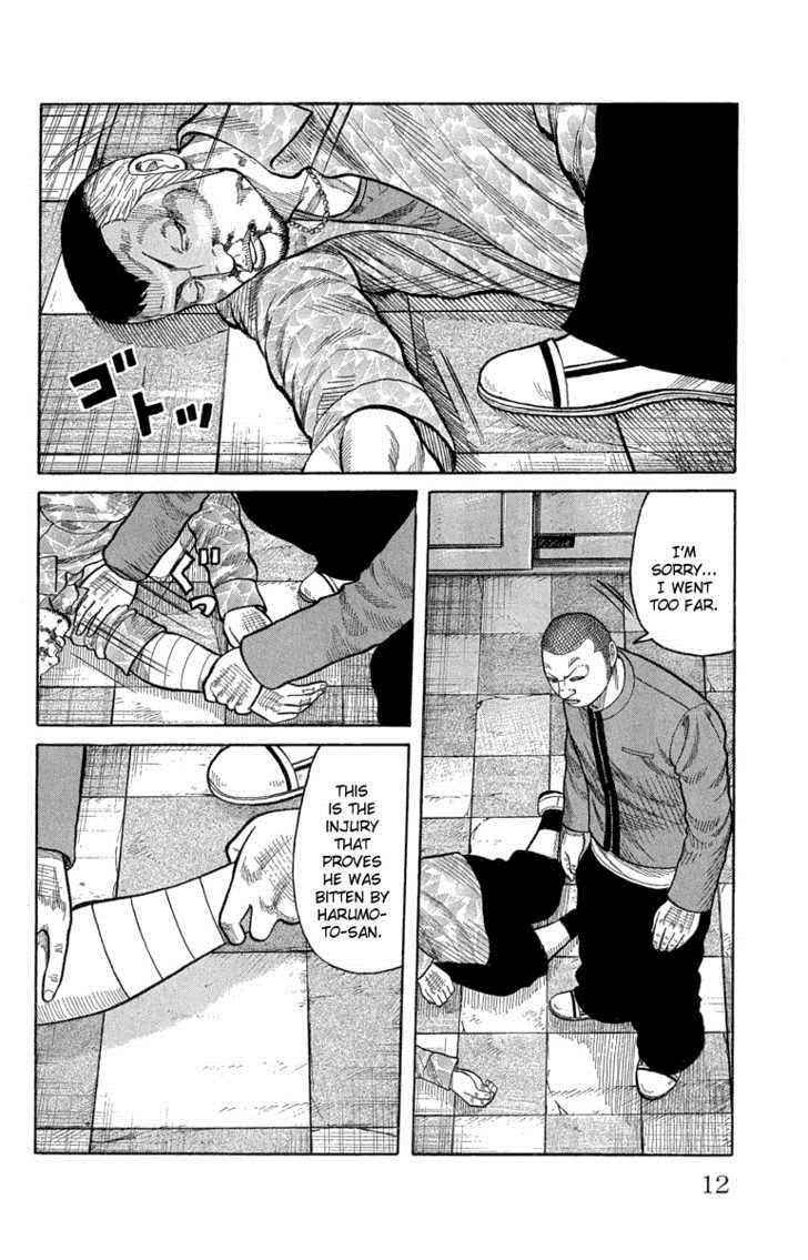 Worst Chap 49 - Next Chap 50