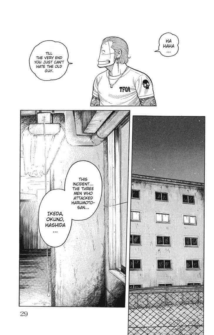 Worst Chap 49 - Next Chap 50