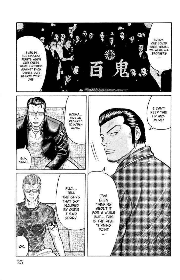 Worst Chap 49 - Next Chap 50