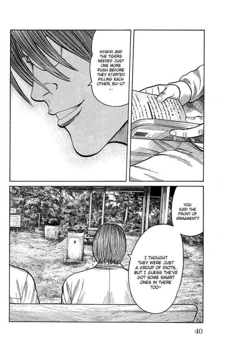 Worst Chap 49 - Next Chap 50