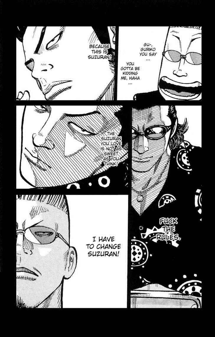 Worst Chap 40 - Next Chap 41