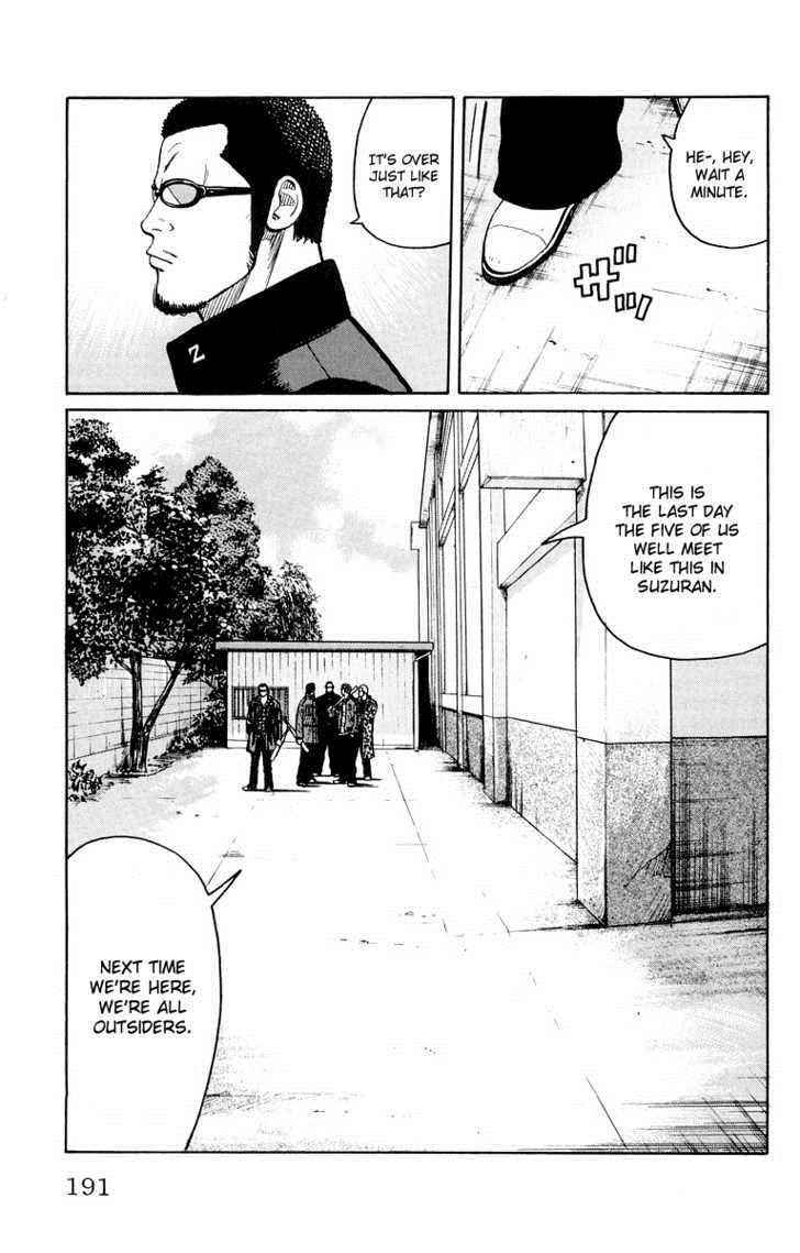 Worst Chap 40 - Next Chap 41