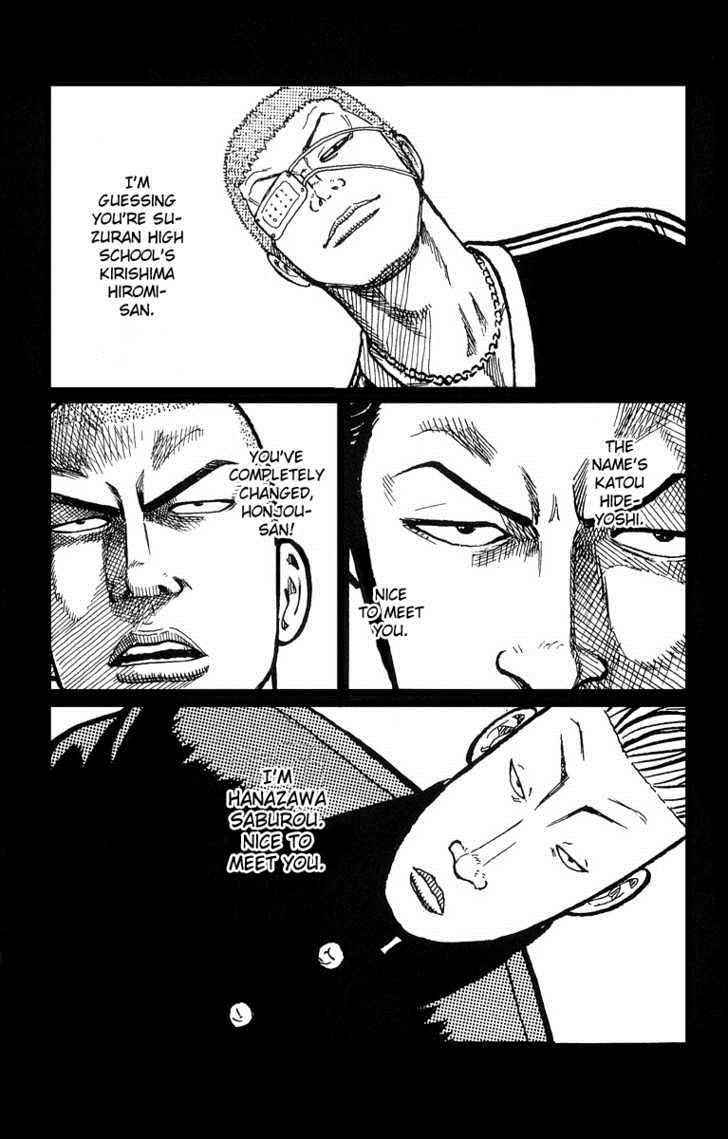 Worst Chap 40 - Next Chap 41