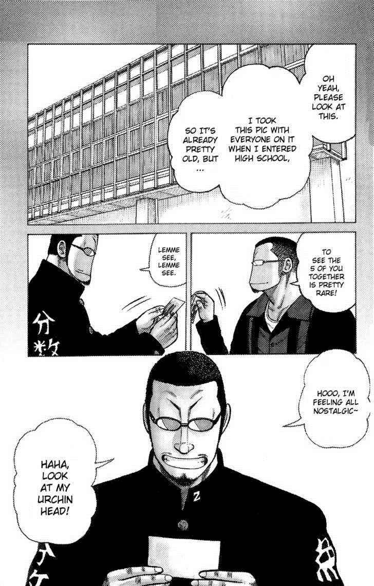 Worst Chap 40 - Next Chap 41