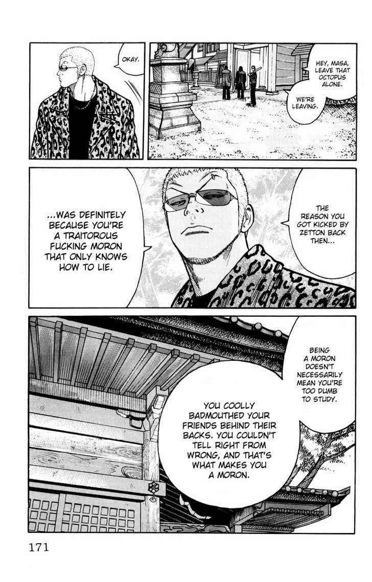Worst Chap 40 - Next Chap 41