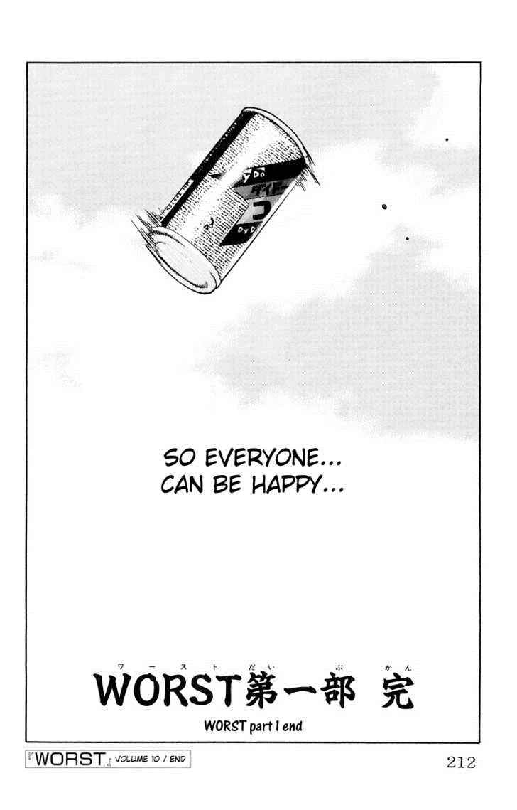 Worst Chap 40 - Next Chap 41
