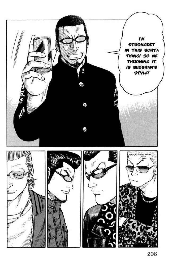 Worst Chap 40 - Next Chap 41