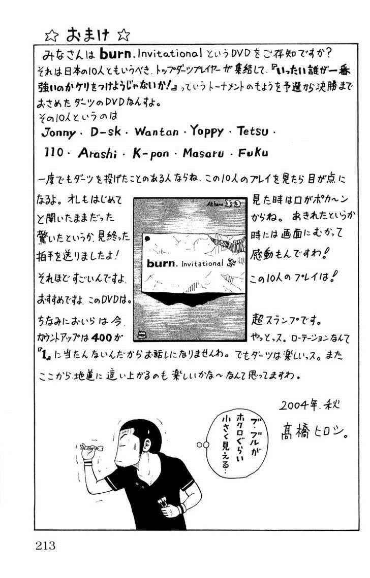 Worst Chap 40 - Next Chap 41