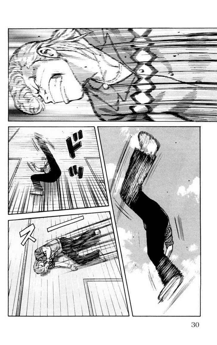 Worst Chap 41 - Next Chap 42