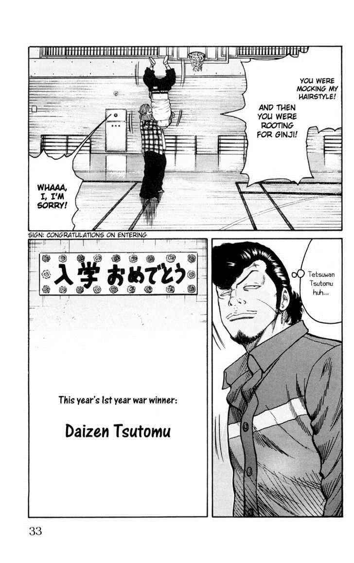 Worst Chap 41 - Next Chap 42