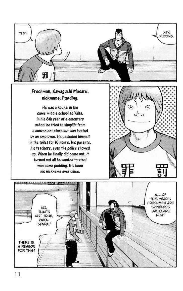 Worst Chap 41 - Next Chap 42