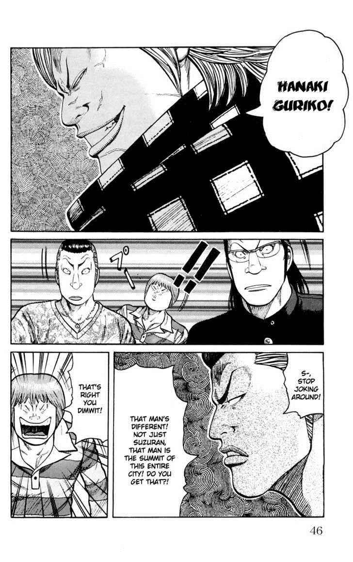 Worst Chap 41 - Next Chap 42