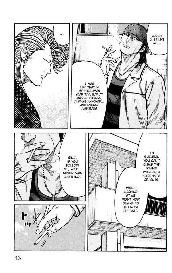 Worst Chap 41 - Next Chap 42