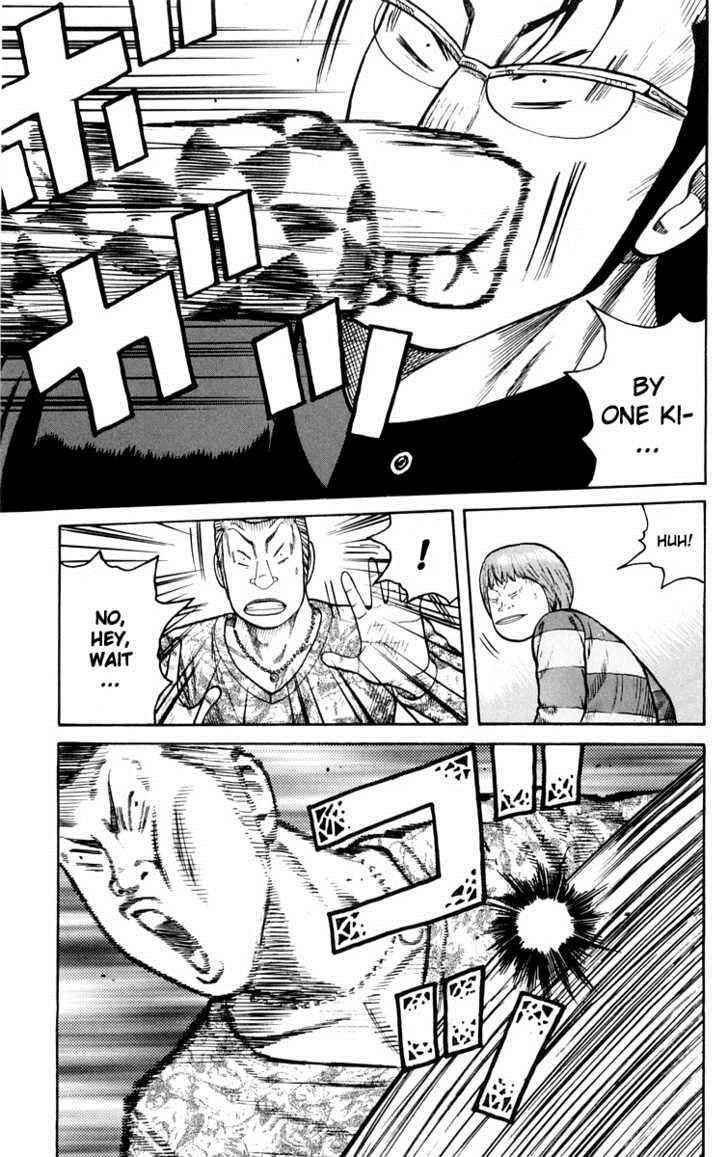 Worst Chap 41 - Next Chap 42