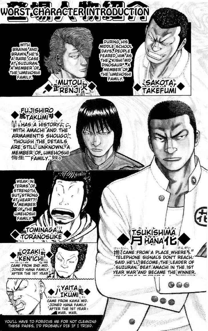 Worst Chap 41 - Next Chap 42