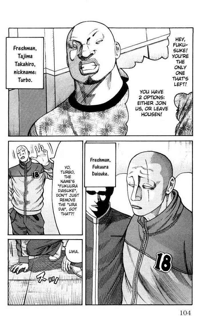 Worst Chap 42 - Next Chap 43