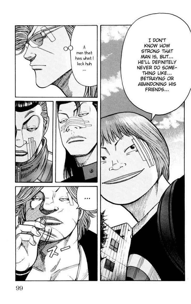 Worst Chap 42 - Next Chap 43