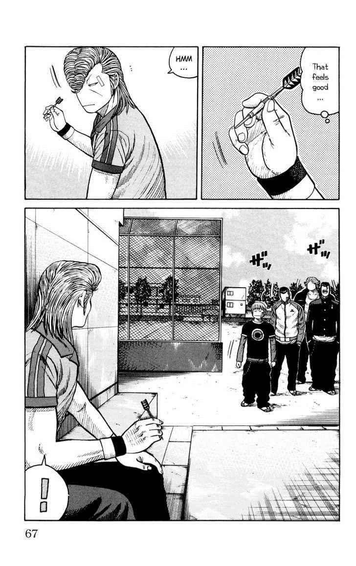 Worst Chap 42 - Next Chap 43