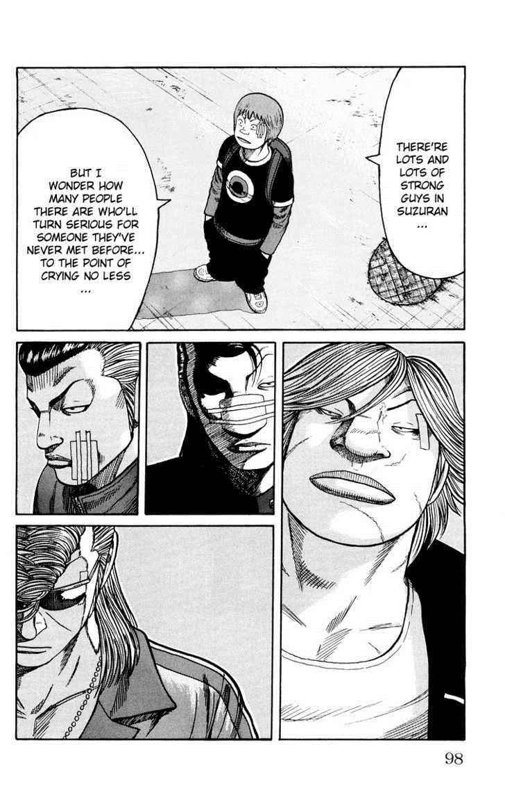 Worst Chap 42 - Next Chap 43