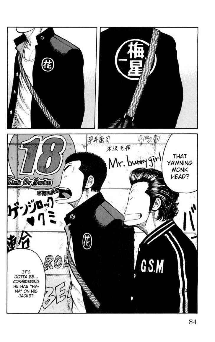 Worst Chap 42 - Next Chap 43
