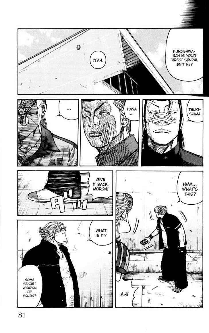 Worst Chap 42 - Next Chap 43